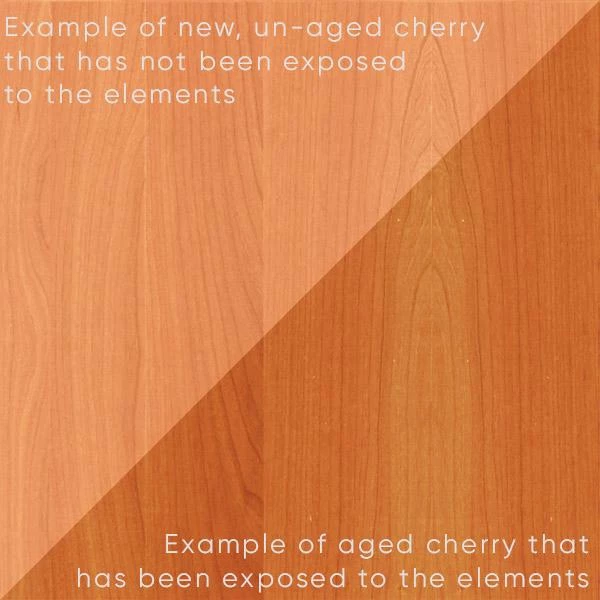 Cheapest 🎉 G02 Dinex Beta Extension Table ✨ 13 Cheapest 🎉 G02 Dinex Beta Extension Table ✨ - Image 13